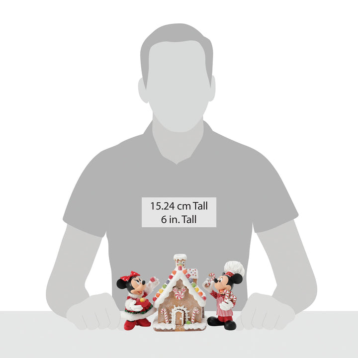 Mickey and Minnie's Gingerbread House