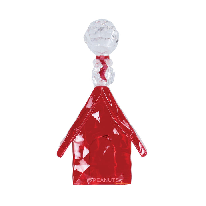 Licensed Flying Ace Facet