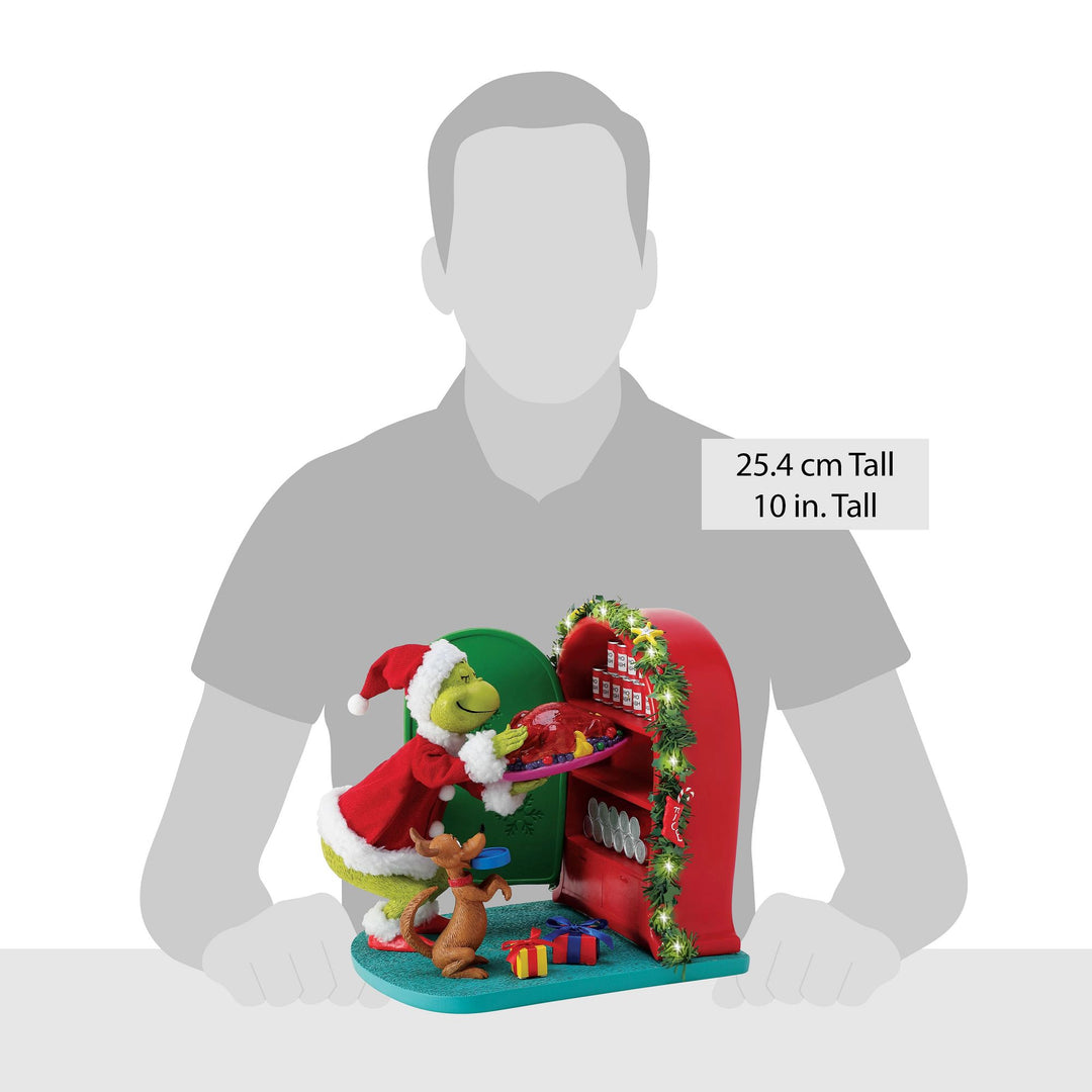 Christmas Dinner The Grinch Possible Dreams by D56