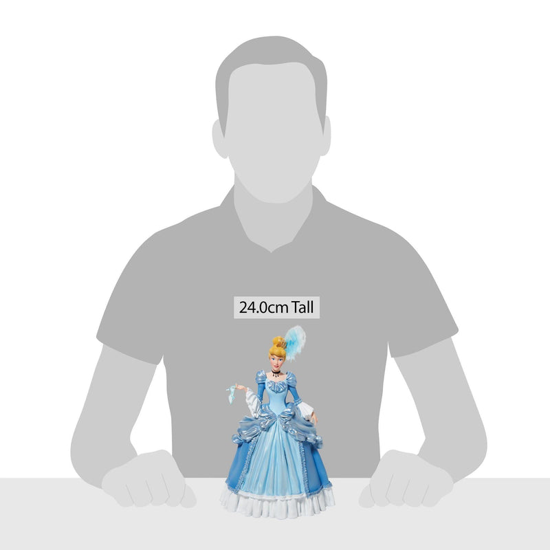 Cinderella Rococo Figurine by Disney Showcase - Enesco Gift Shop