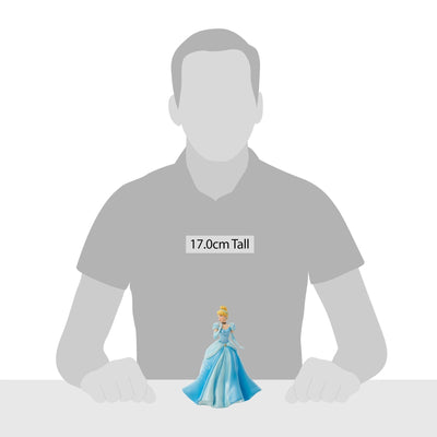 Cinderella Princess Expression Figurine by Disney Showcase - Enesco Gift Shop